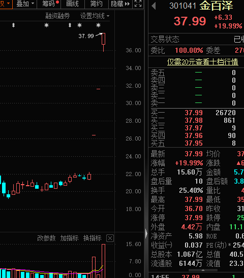 2024新奥正版资料免费,数据解答解释定义_RemixOS81.483