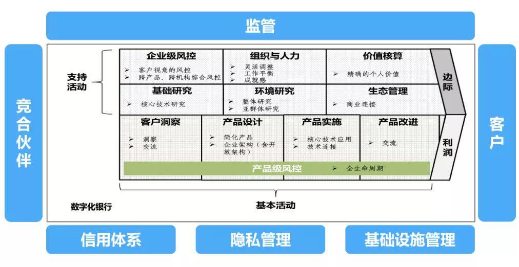 澳门一码一肖一特一中直播结果,重要性解释落实方法_Z92.149