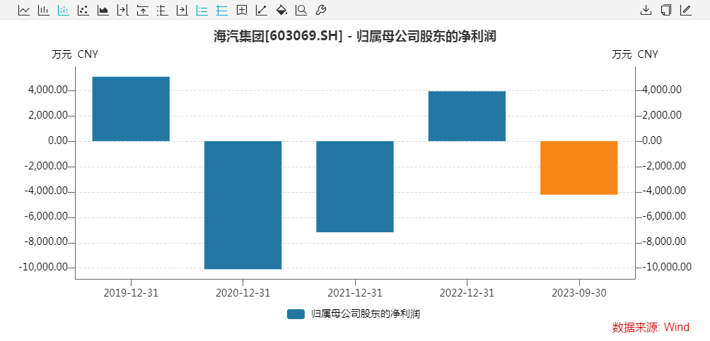 新澳最新最快资料新澳53期,完整机制评估_UHD版39.366