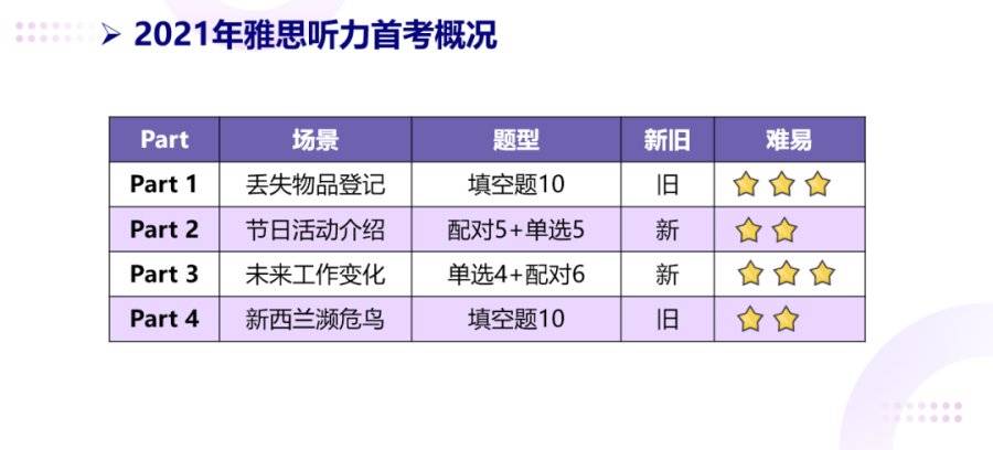 澳彩资料免费长期公开,精细解读解析_Q93.436