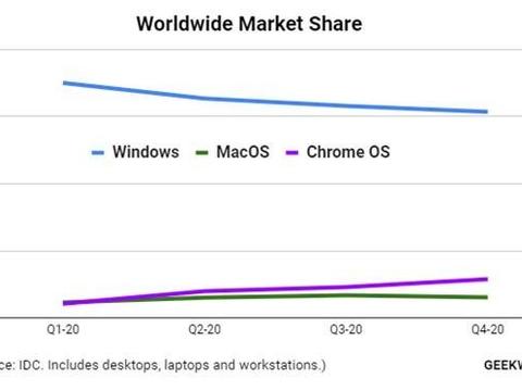 新澳门最精准正最精准,平衡性策略实施指导_Chromebook25.38