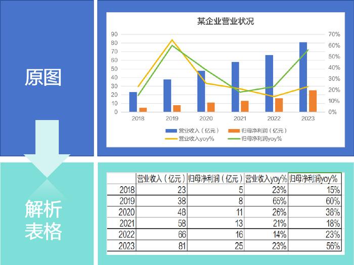 澳门最精准正最精准龙门,专家解答解释定义_The24.230