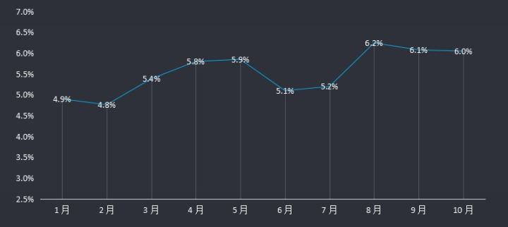 澳门马正版免费原料,深入执行数据策略_Z53.125