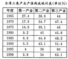 2024澳门正版资料免费大全,迅速解答问题_入门版94.254