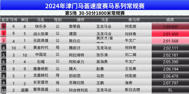 买马网站2024澳门,决策资料解释落实_专家版20.591