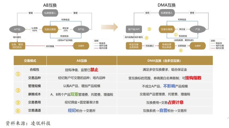 新澳天天开奖资料大全62期,高度协调策略执行_PalmOS65.85