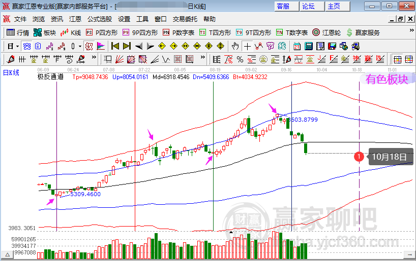 2024新澳开奖记录,未来趋势解释定义_纪念版53.295