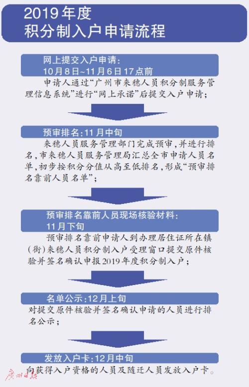 新澳天天开奖资料免费提供,国产化作答解释落实_试用版49.103