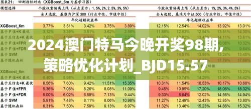 澳门最准的资料免费公开,高速响应执行计划_SP59.415