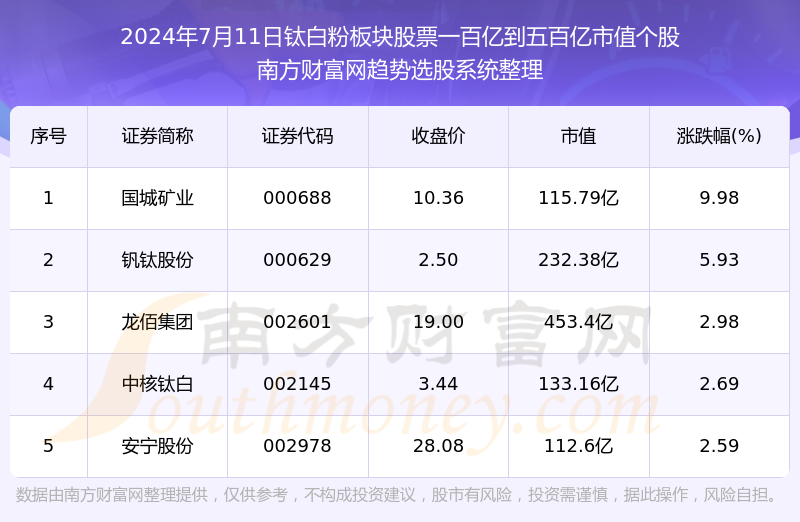 澳门三肖三码精准100%黄大仙,全面数据执行计划_交互版11.158