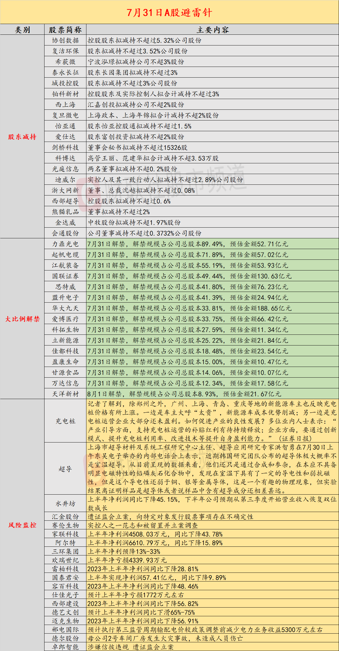 新澳2024天天正版资料大全,定性解读说明_手游版29.412