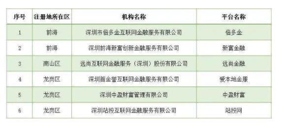 2024年濠江免费资料,广泛的关注解释落实热议_领航款14.196