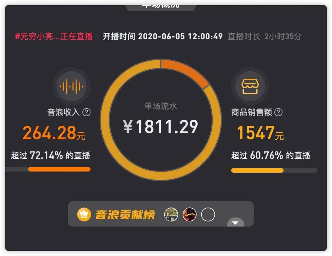 新澳门六开奖历史记录,实地分析数据执行_安卓版31.644