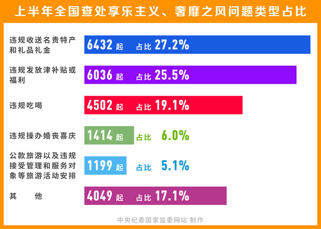 2024年正版资料免费大全挂牌,效率资料解释定义_粉丝款13.276