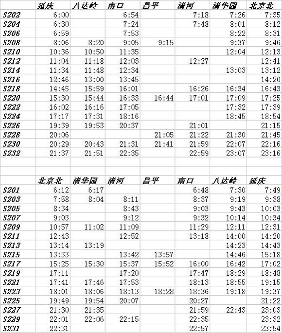 南口S2线最新时刻表全面解析