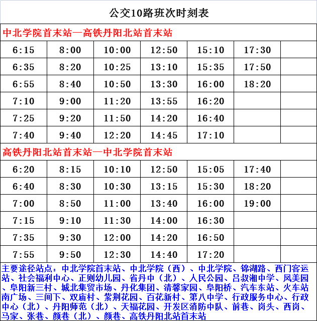 六盘水市干部调整，推动城市发展的新生力量崛起