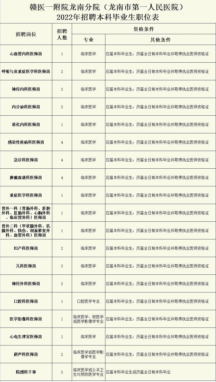 龙南最新招聘，八小时工作制下的新机遇与职场挑战