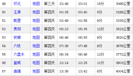 K2288次列车最新路线图详解